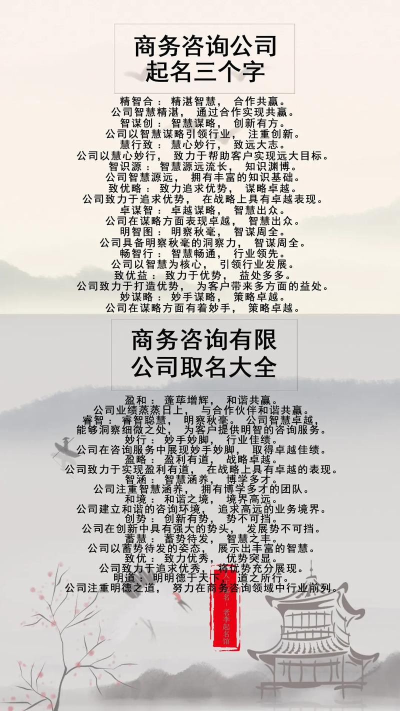 建筑咨詢(xún)公司起名大全 聚焦商務(wù)服務(wù)與商務(wù)咨詢(xún)服務(wù)